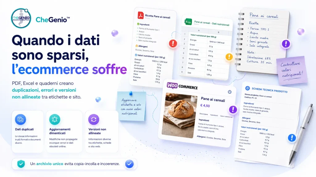 PDF, Excel e quaderni con dati alimentari duplicati